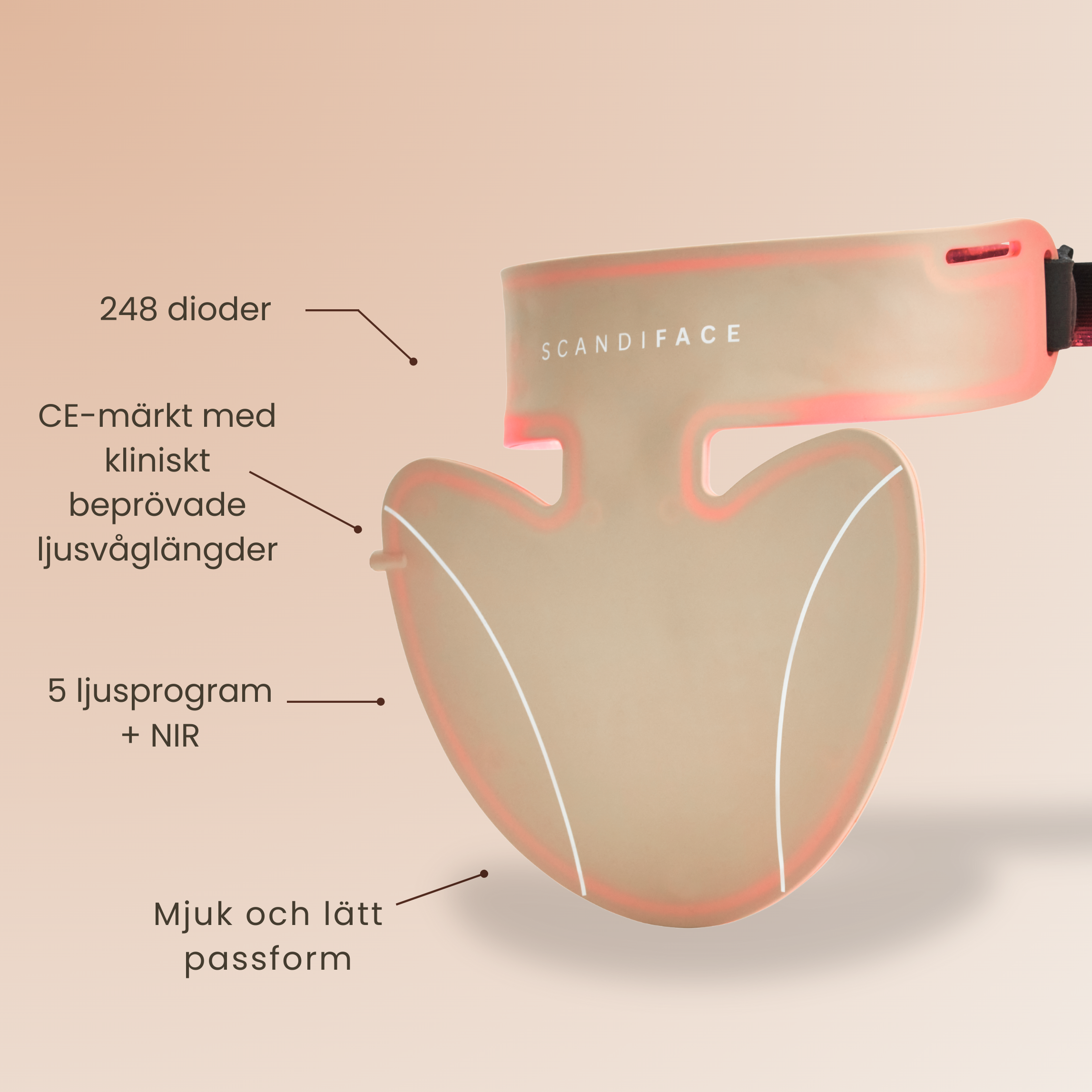 Skinboosting LED collar