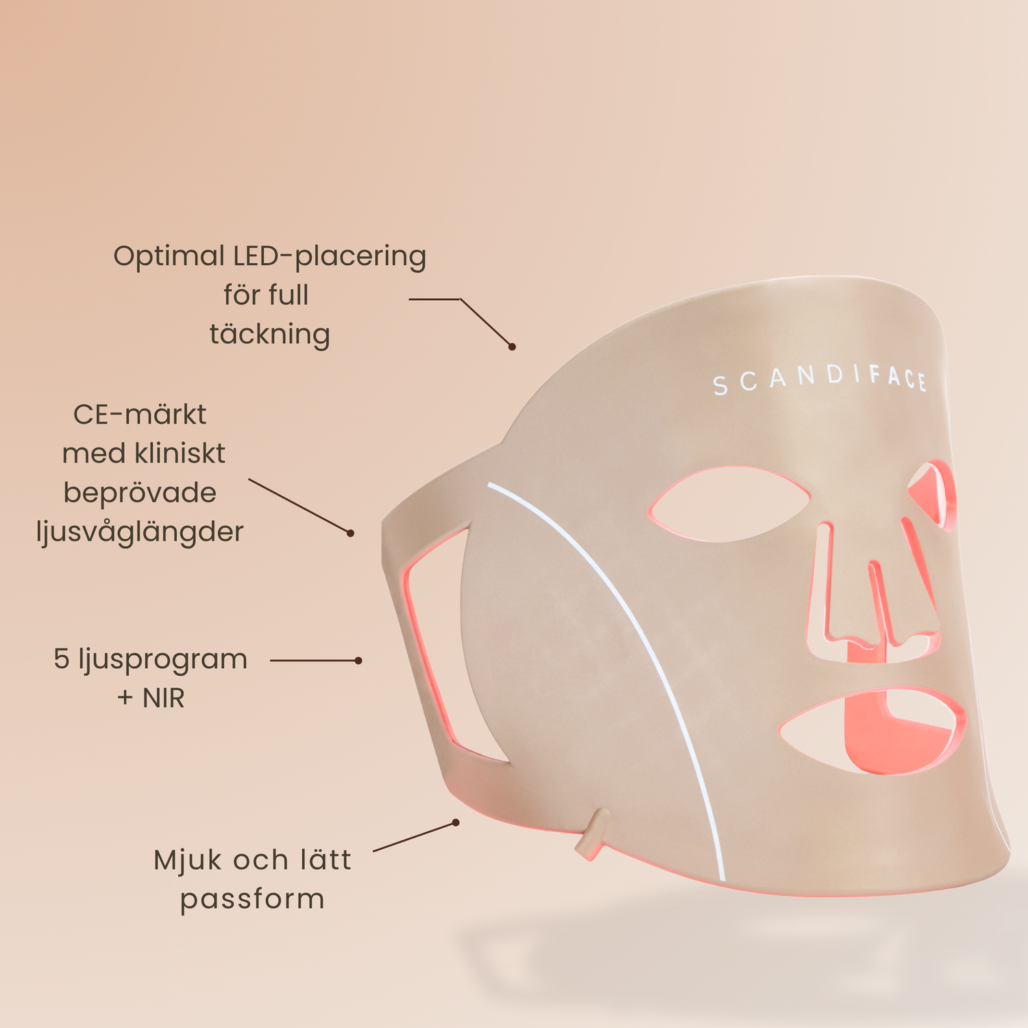 Skinboosting LED mask