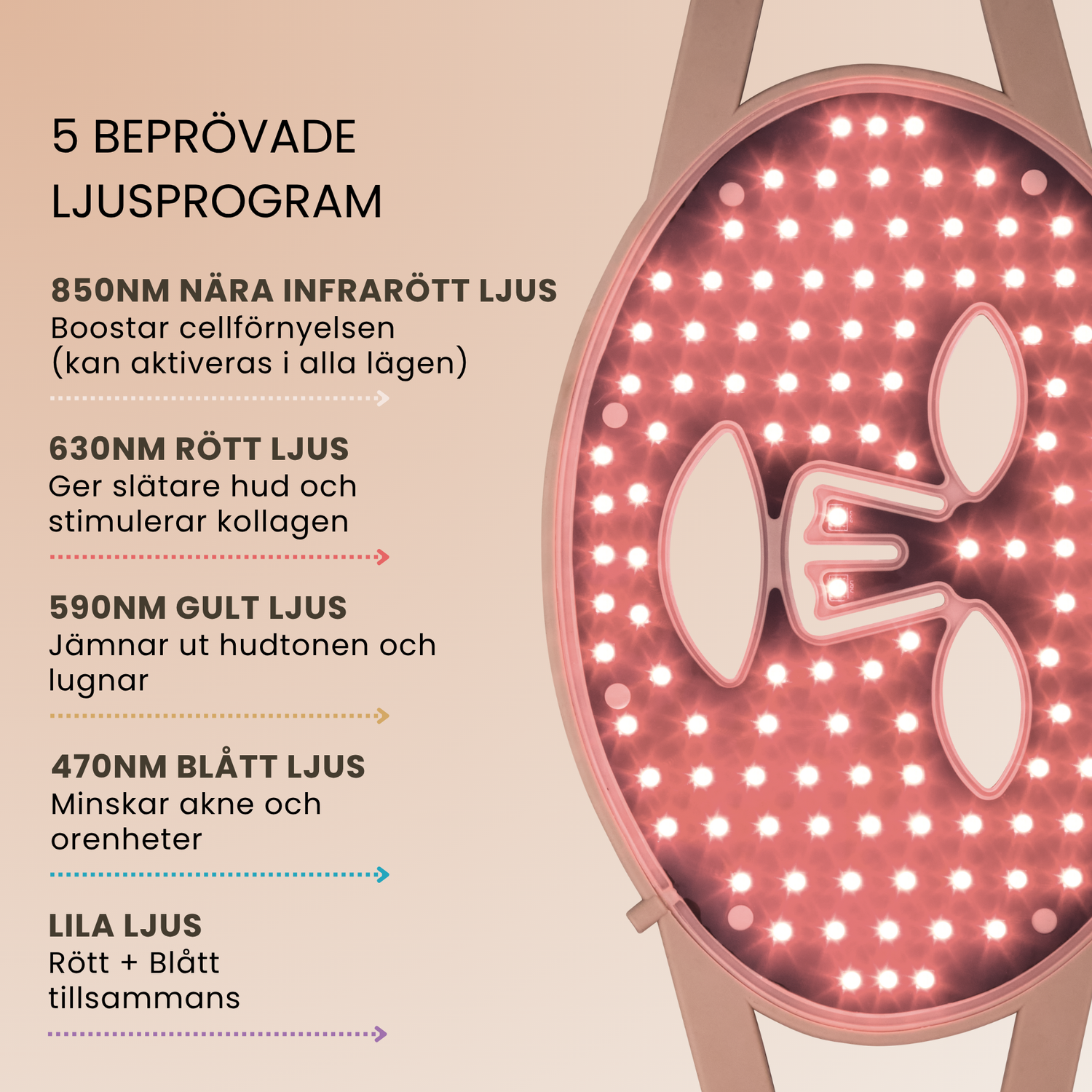 Skinboosting LED mask
