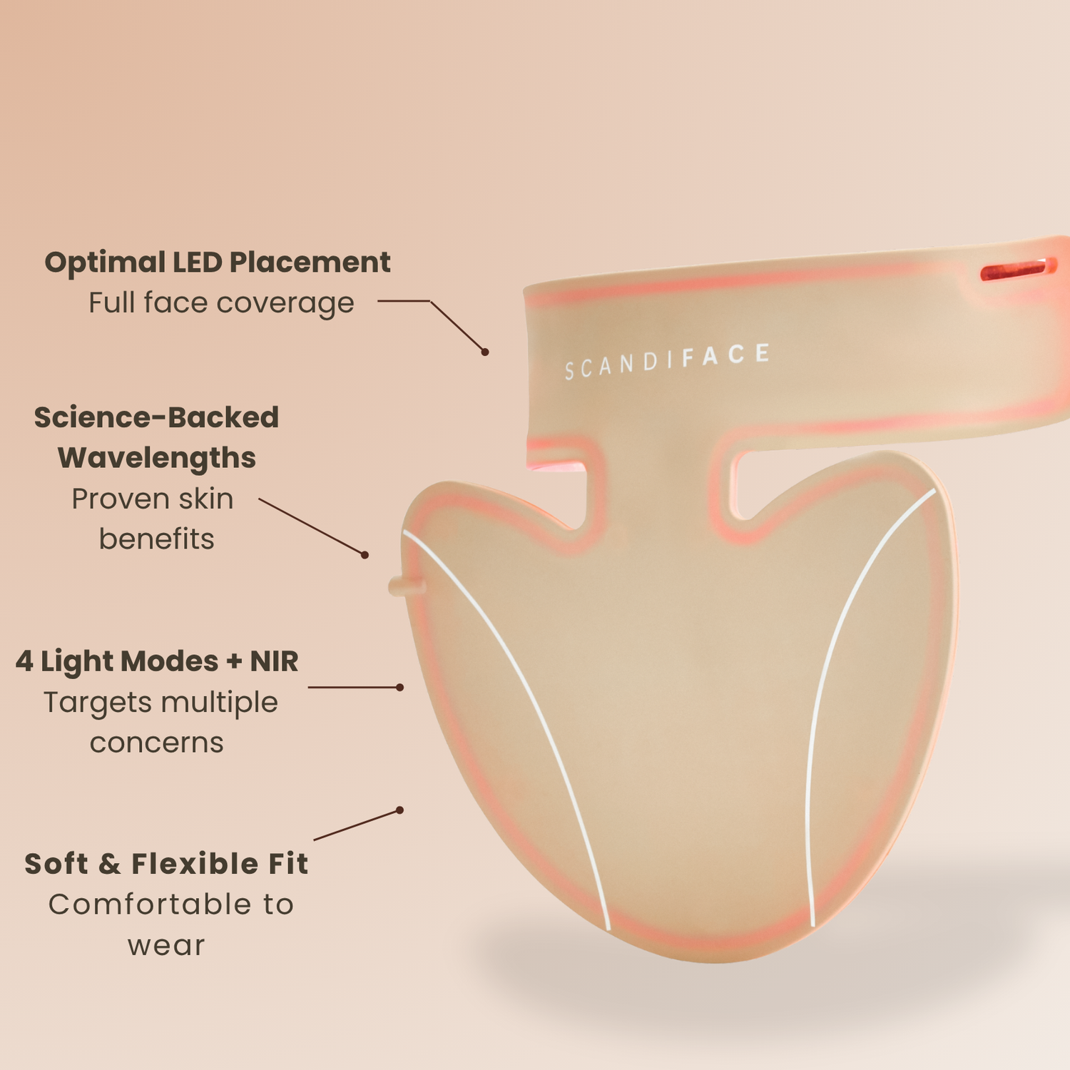Skinboosting LED collar