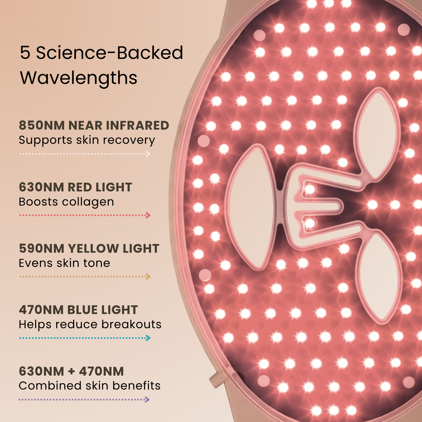 Skinboosting LED mask