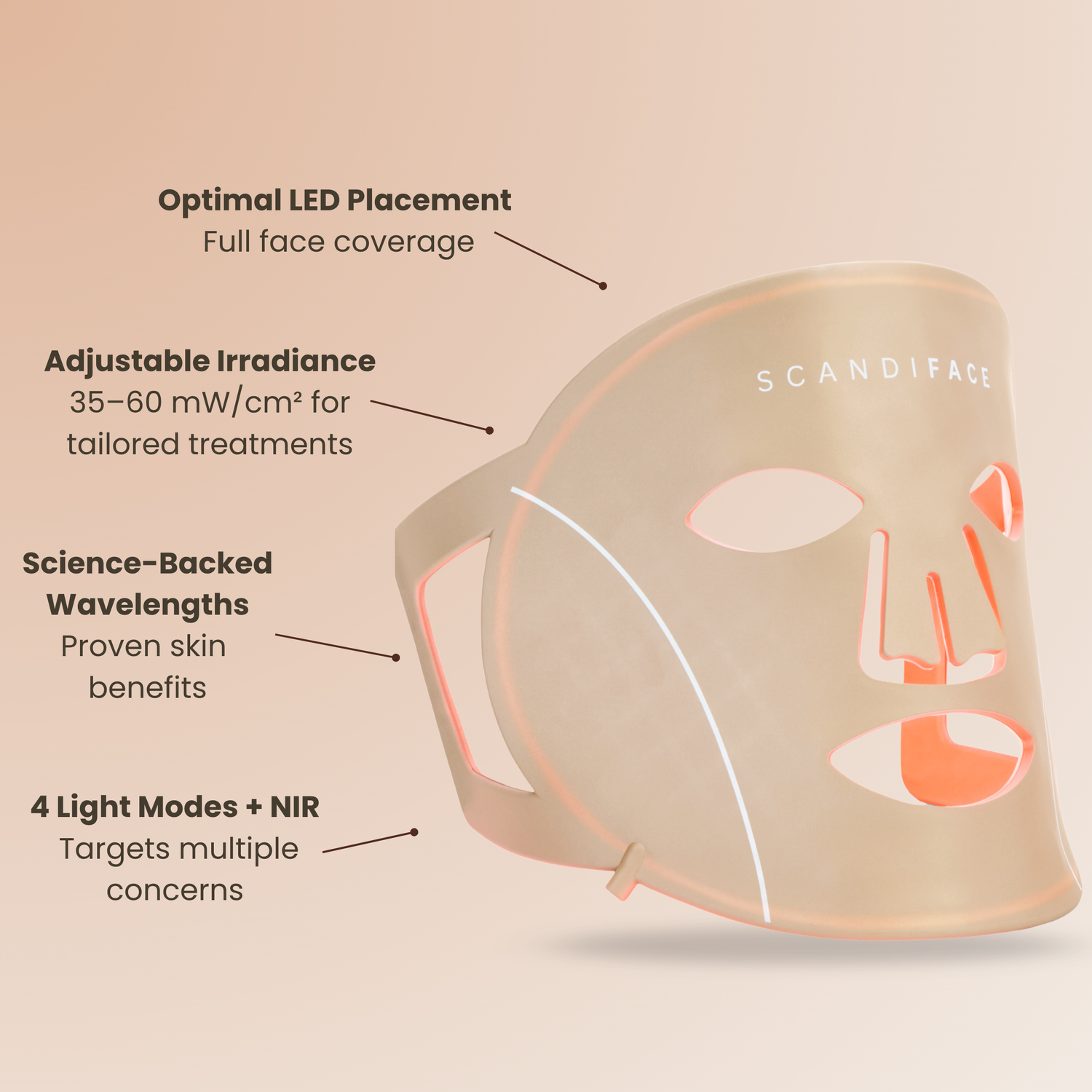 Skinboosting LED mask