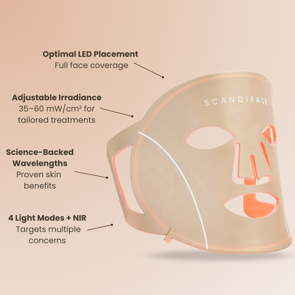 Skinboosting LED mask