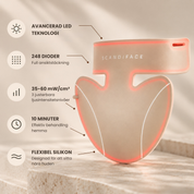 Skinboosting LED collar