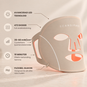 Skin-boosting LED mask