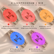 Skin-boosting LED mask