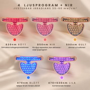 Skinboosting LED collar